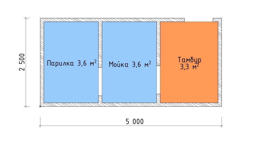 Готовая баня 2.5х5